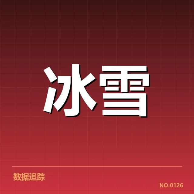 已知的主要编排特点与赛程安排