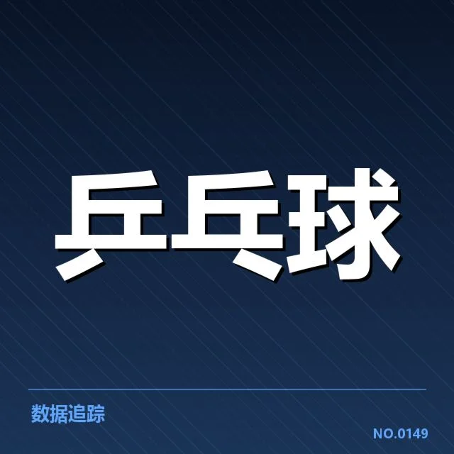 王楚钦最高得分纪录：王楚钦得分能力有多强？